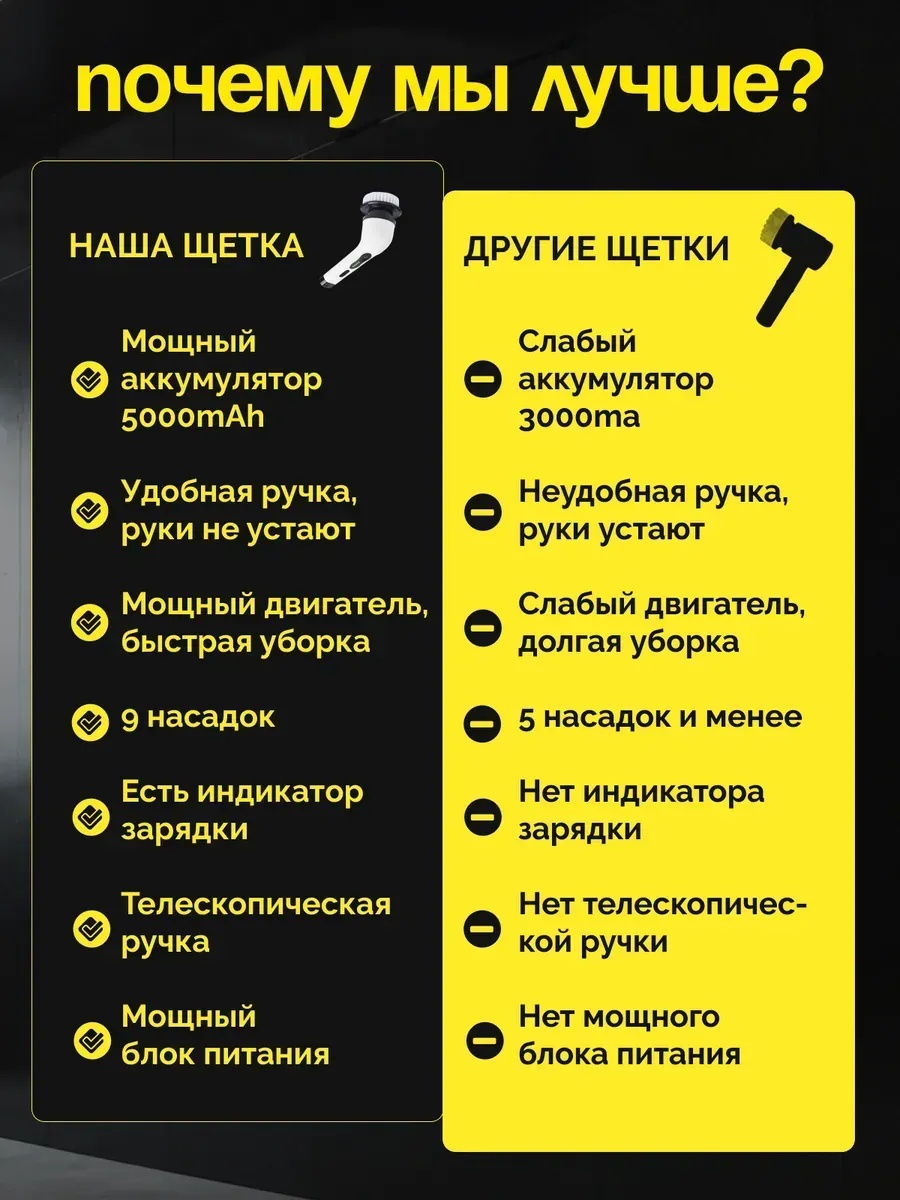 Мотор измельчителя